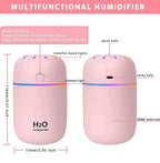 Humidificateur D'air